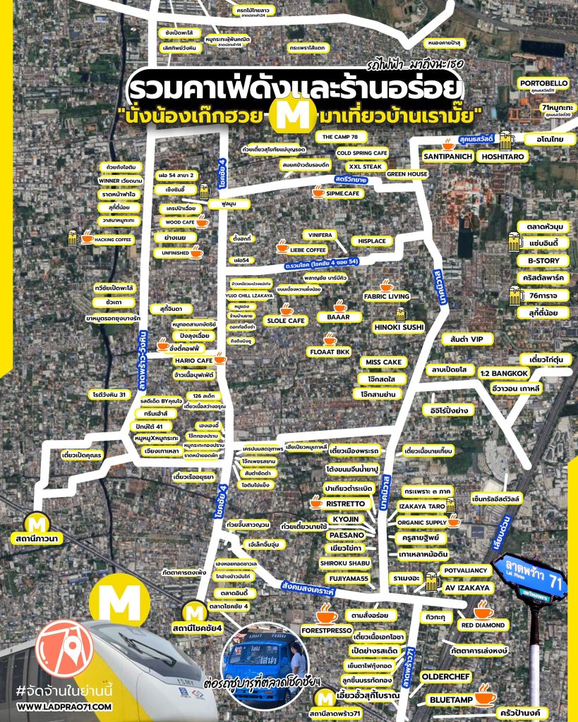 แผนที่โชคชัย 4 - ลาดพร้าว 71